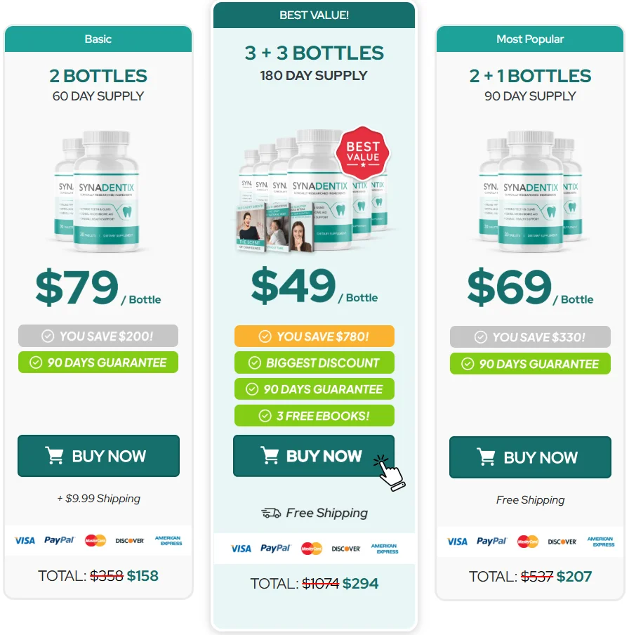 Synadentix Official Website USA